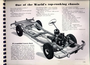 1950 Studebaker Inside Facts-95.jpg